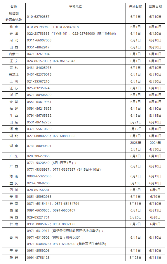 教育部網(wǎng)站截圖。